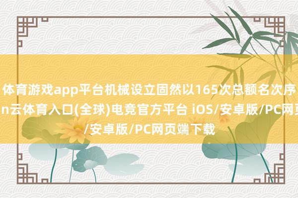 体育游戏app平台机械设立固然以165次总额名次序二-开yun云体育入口(全球)电竞官方平台 iOS/安卓版/PC网页端下载